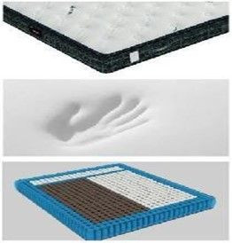 Mini Bread Springs Mattress