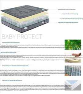 Bamboo Charcoal Fabric Mattress